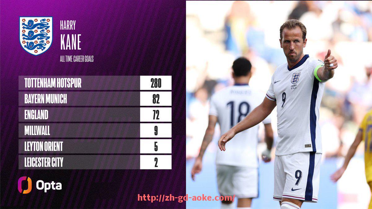 澳客足彩-英超球员里斯·詹姆斯球衣款式及号码介绍